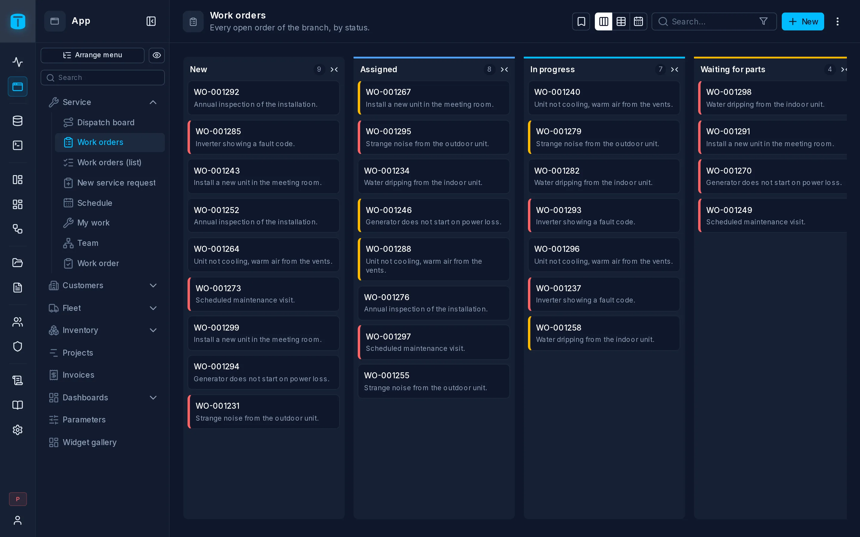 Las órdenes de trabajo en un tablero kanban