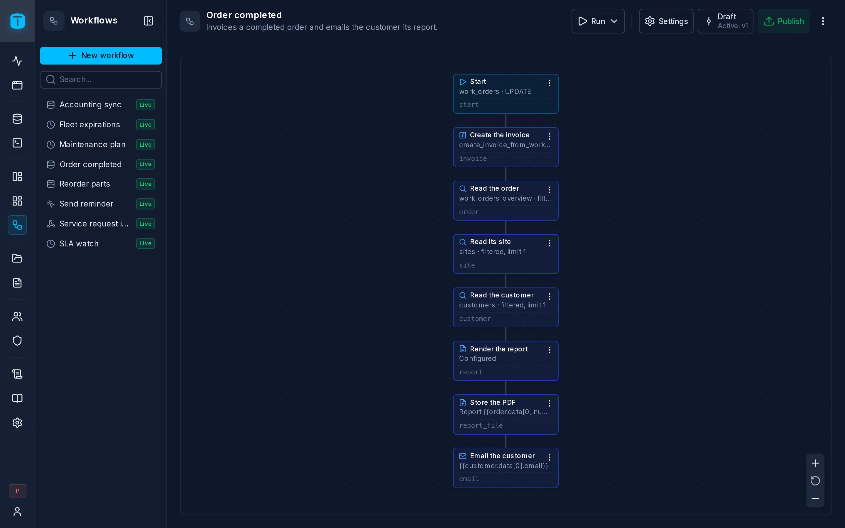 Un workflow en el editor